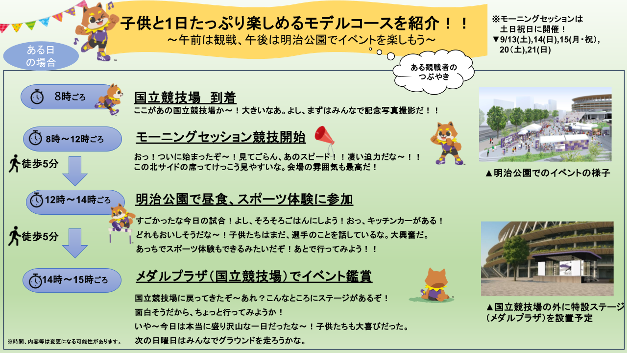 1日のモデルコース